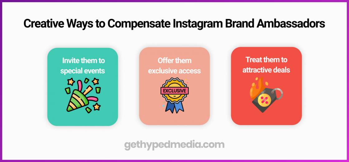 Creative Ways to Compensate Instagram Brand Ambassadors