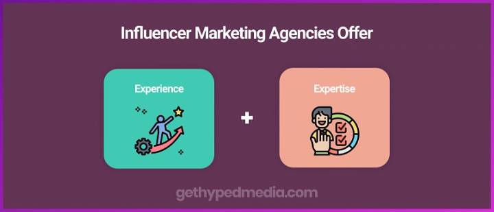 What do agencies offer