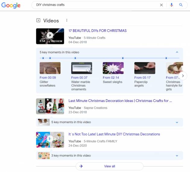 Post Searchability