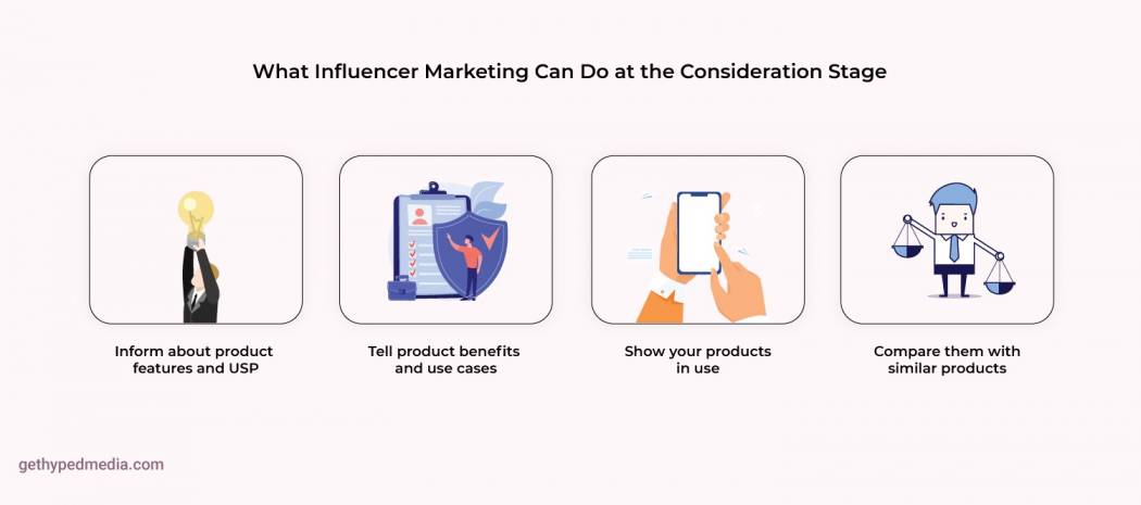 Use Influencer Marketing at Stage 2 to Engage Them