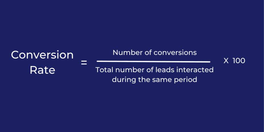 Calculating Conversion Rate & KPIs